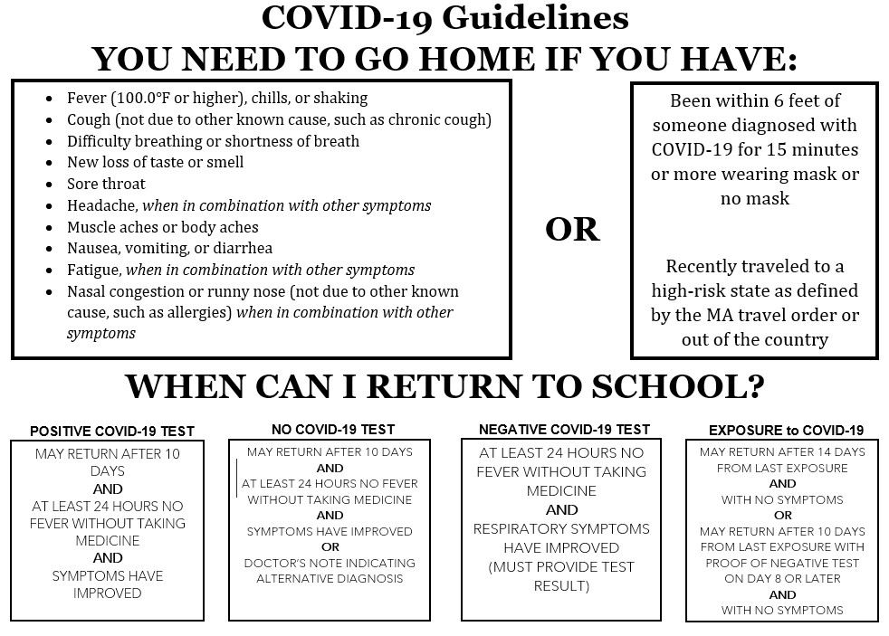 Athletes & Spectators: Please review before attending any athletic events Athletes & Spectators: Please review before attending any athletic events